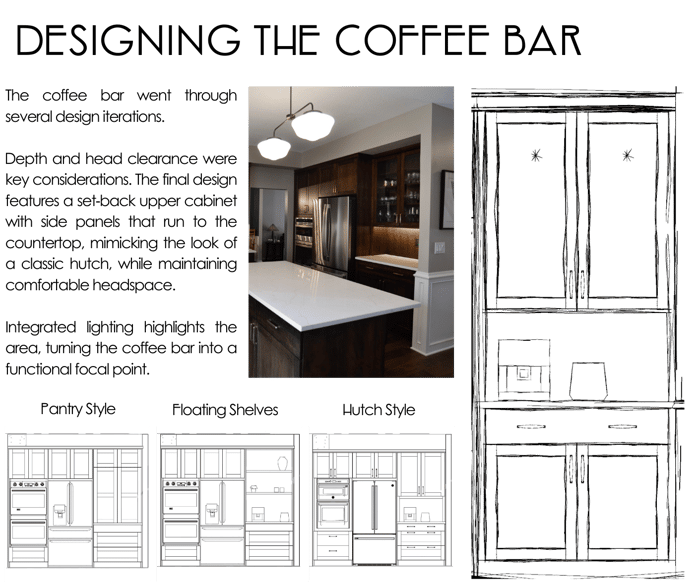 Document - Project Spotlight (2)