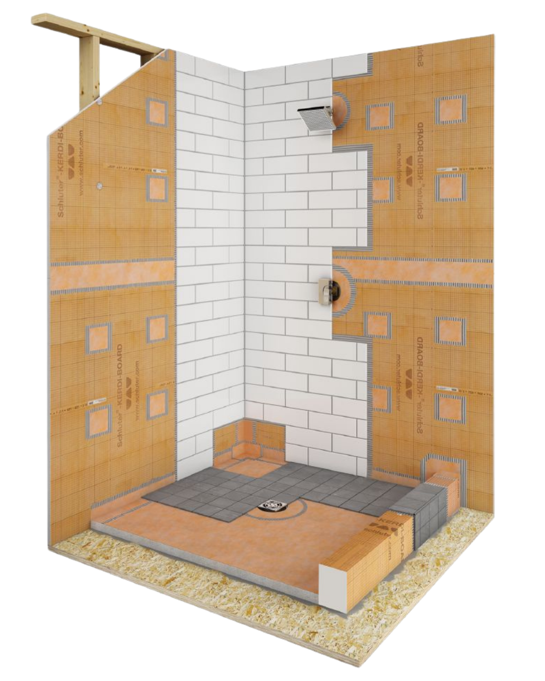 Schluter Shower System